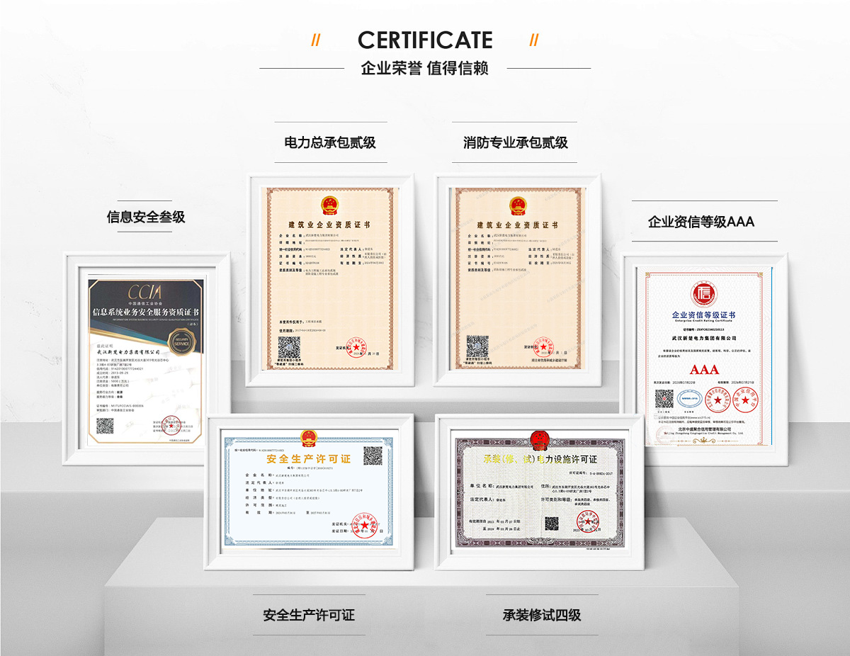 熱烈祝賀新楚電力集團(tuán)獲得二級(jí)資質(zhì)，資質(zhì)合作合伙